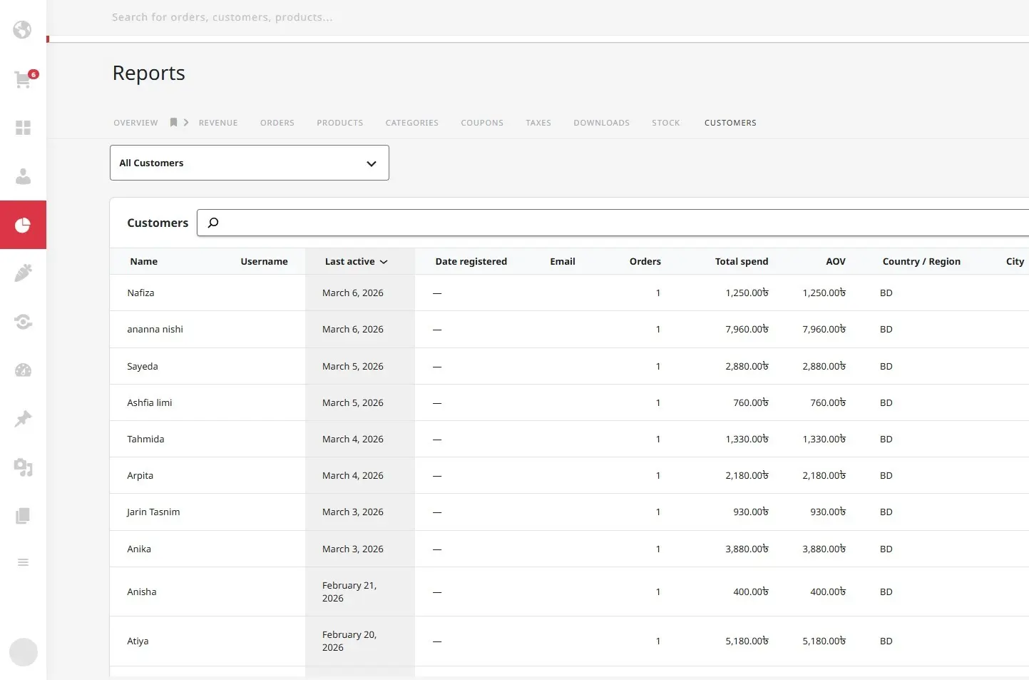 Facile Admin Real-time Customer Tracking
